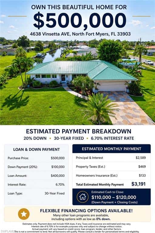 4638 Vinsetta Ave, North Fort Myers, photo 52
